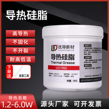 2.1_3.0_4.0_5.0_6.0w͸ߜ،֬50g/200g/500g/1kgƿb