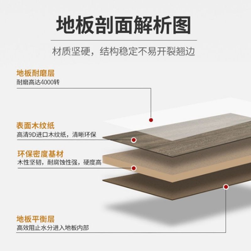 强化复合地板高密度防水耐磨室内木地板0甲醛120级地板