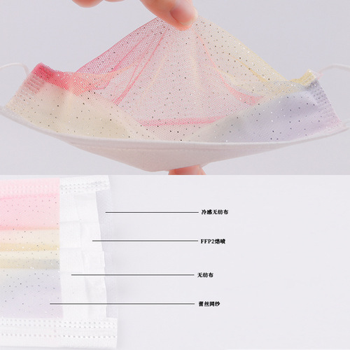 Japan cross-border rainbow mesh disposable non-woven summer sunscreen mask dust-proof personalized gradient