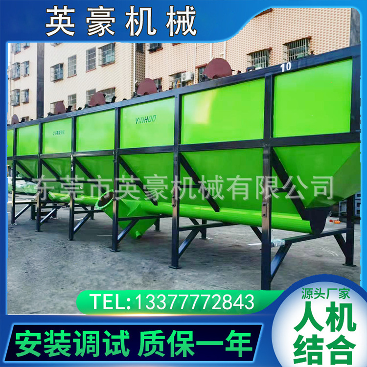 废旧PP吨袋编织袋除杂破碎清洗线 废塑料吨袋粉碎清洗线