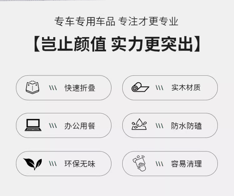 Suitable for Changan Qiyuan A06 Special Car-Mounted Small Table Board, Foldable Dining Table for Front and Rear Seats, Office Board Accessories and Supplies