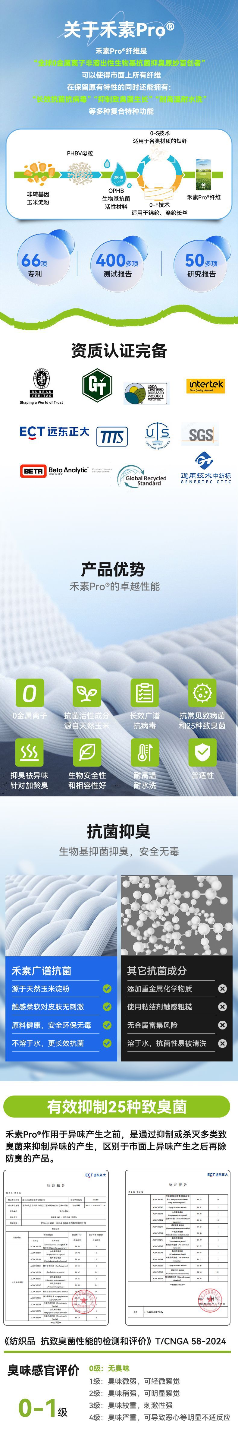 锦纶长丝DTY(1)_01