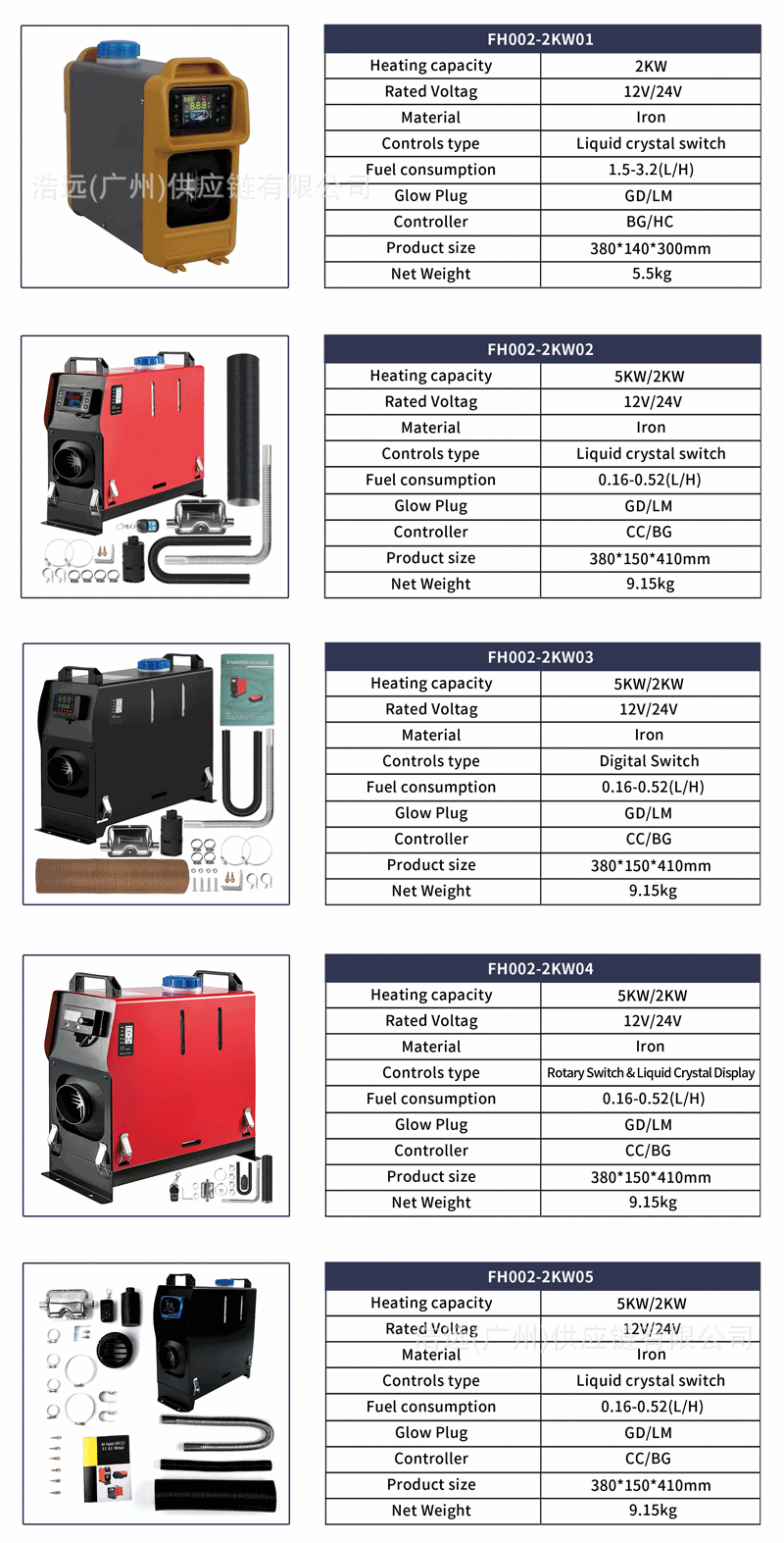 Source Factory Parking Heater Split Machine 12V24V220V Truck Truck Fuel Air Car Heater