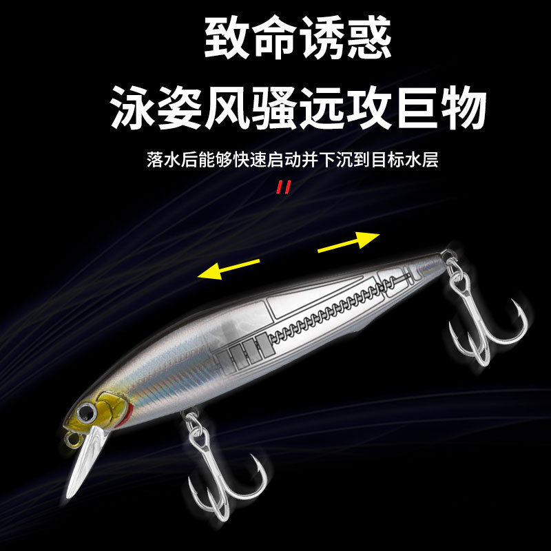 Miniature Glide Bait Hard Plastic Minnow Lure For Walleye Pike Saltwater FreshWater Fishing