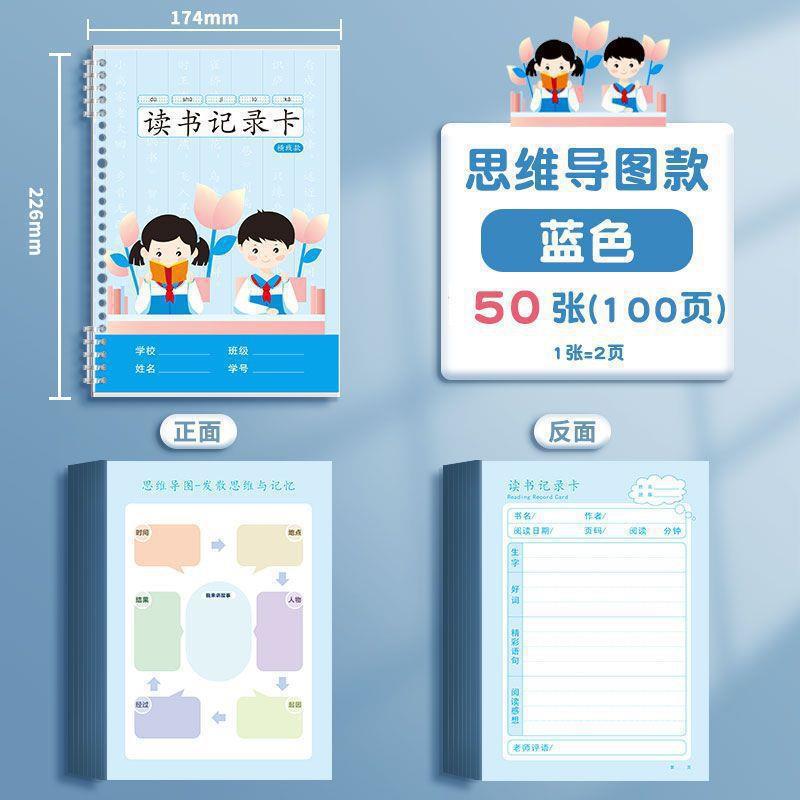 Mind map [blue/50 pictures]