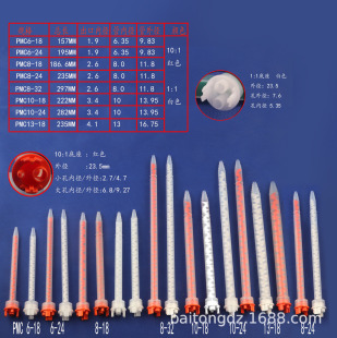 MFQX��Ϲ� PMC�A���o�Bʯ�� �p�M�ֻ��z�ܴ�ڻ�Ϲ� �zˮ�����
