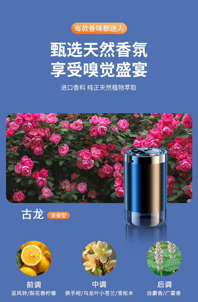 2025 New Smart Car Perfume and Aromatherapy Supplies Fully Automatic Fragrance Spraying Machine for Car Odor Removal and Fragrance Enhancement