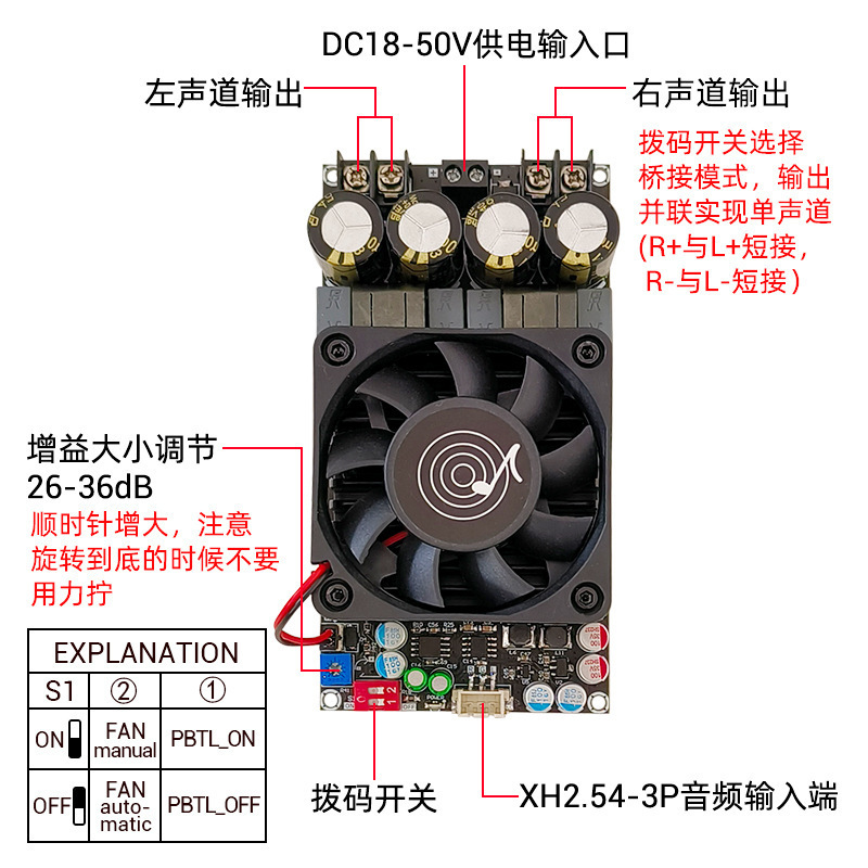 3002纯后级数字功放板大功率300WX2桥接单声道600W立体声TPA3255|undefined