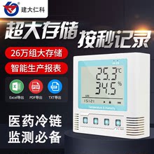 温湿度记录仪GSP认证自动高精度大棚冰箱冷链药店USB工业温湿度计