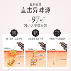 I-Fanny Underarm Odor Spray: Long-Lasting Freshness for Men and Women This Summer&mdash;Combat Sweat, Body Odor, and Perspiration While Leaving You Feeling Refreshed and Fragrant.