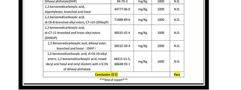 pvc软胶硅橡胶产品定制