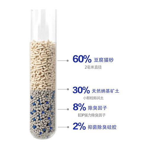 I own Shanhai Tofu Cat Litter Cat Superfine Fragrance Mixed Cat Litter Powerful Deodorization 2mm Can Flush the Toilet