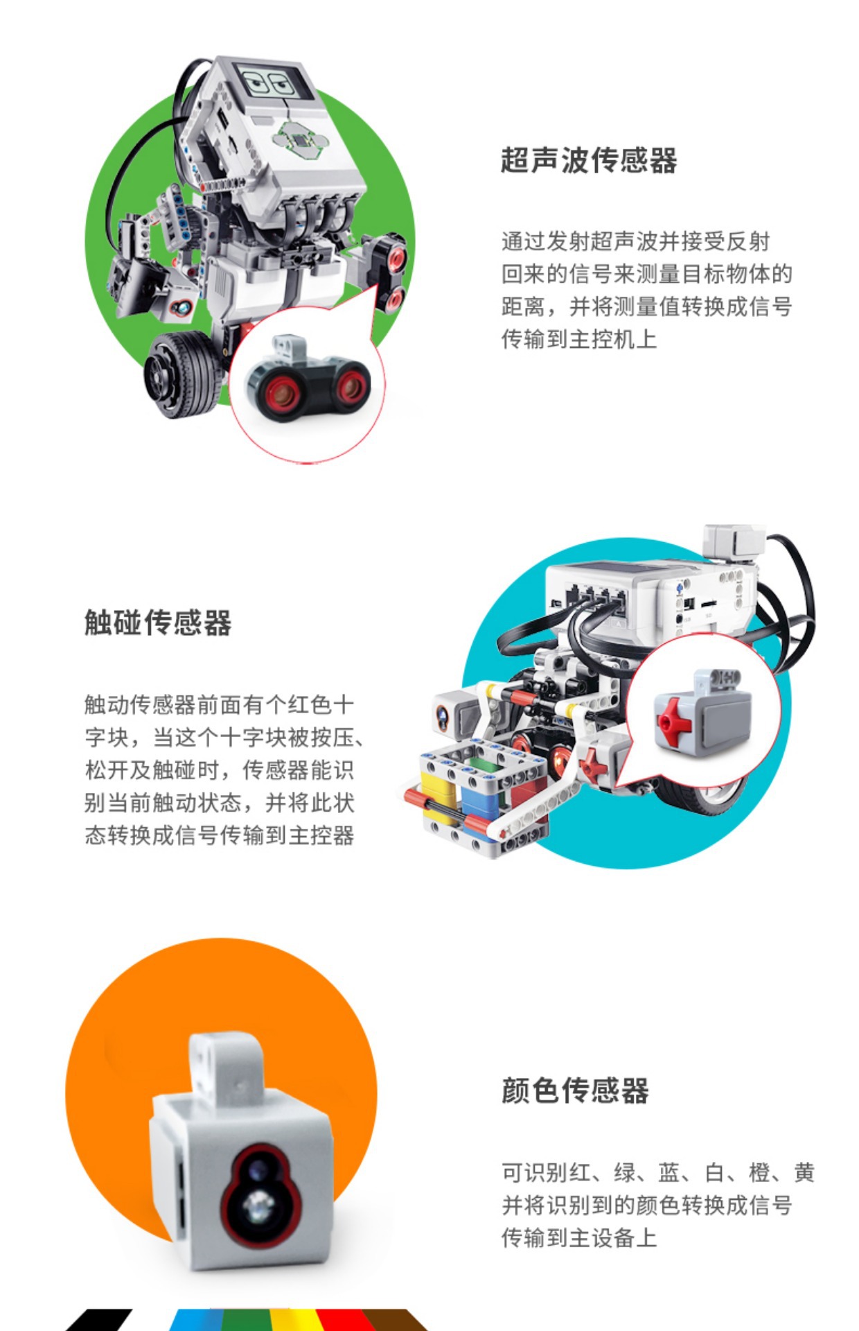 详情3