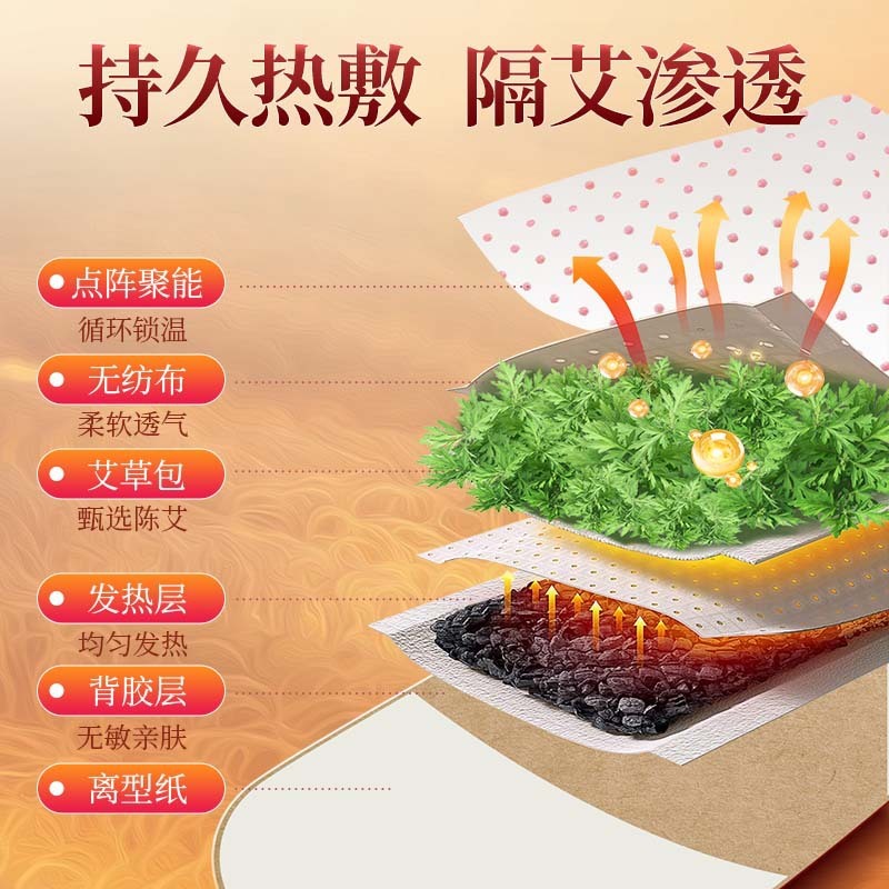 北京同仁堂の温かい灸は艾草を貼って暖かいです。冬の暖かい赤ちゃんは自発的に肩の首の膝の宮を貼って暖かいです。|undefined