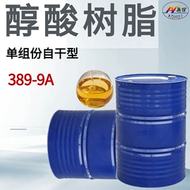防腐涂料;金属漆;标线涂料