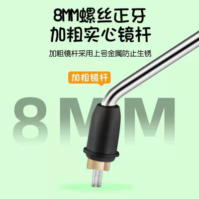 Cartoon High-Definition Wide-Angle Reflector — Other Electric Vehicle Accessories