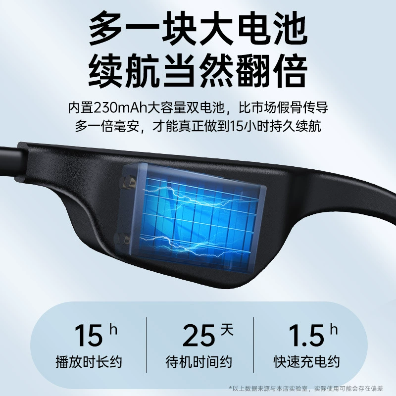 HT01 True Bone View Bluetooth фото-гарнитура беспроводная спортивная для музыки, освобождение обоих ушей, приватная модель, заводская разработка