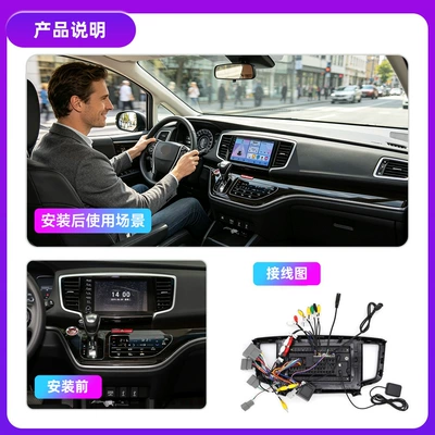 Car Gps All-In-One Device – DVD Navigation