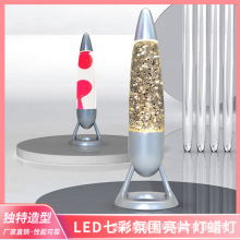 羳¿led߲ʷՇҹl[Ϟ羳Сҹҟ