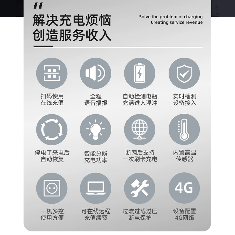 Green Xing 5th Road Community Charging Station WeChat Code Code Outdoor Coin Permit Swipe Card Smart Electric Battery Lot Charging Pile