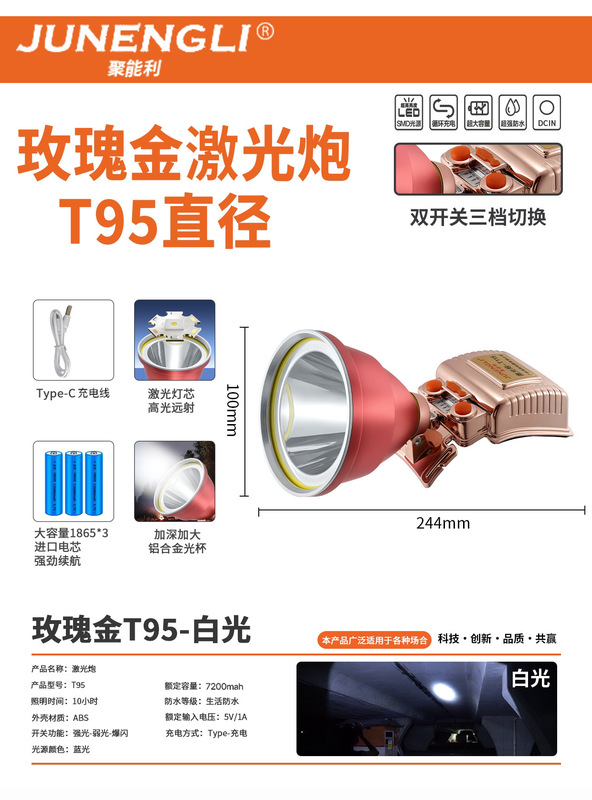 聚能利户外LED头戴式头灯大功率可充电续航远程矿灯夜钓钓鱼灯|undefined