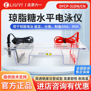 ������һ DYCP-31DN ���z������Ӿ���Դ��֬��ˮƽ��ֱ�Ӿ�x