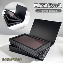 �Č���Ӱ�������ձPdiy�ڼt���yƷ�ռ{�����t���b�ԽM�P