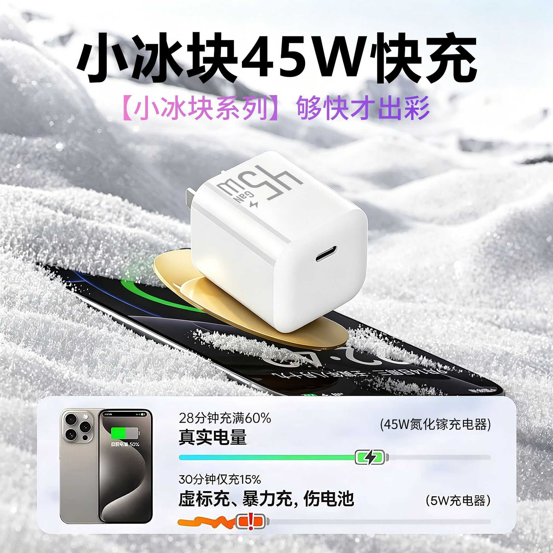 Pd45w Gan Small Ice Cube Charger Suitable For Iphone 17 Mobile Phone...