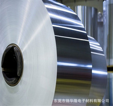 4045XBAlSi-9X4006XAlSi1FeX4015XͲAlSi2MnX