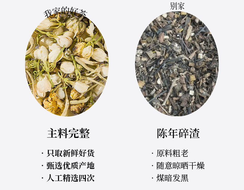 Three Flower Tea Jin Yin Hua Chrysanthemum Jasmine Summer Cooling Herbal Tea Bags 40g 20 Bags specifications