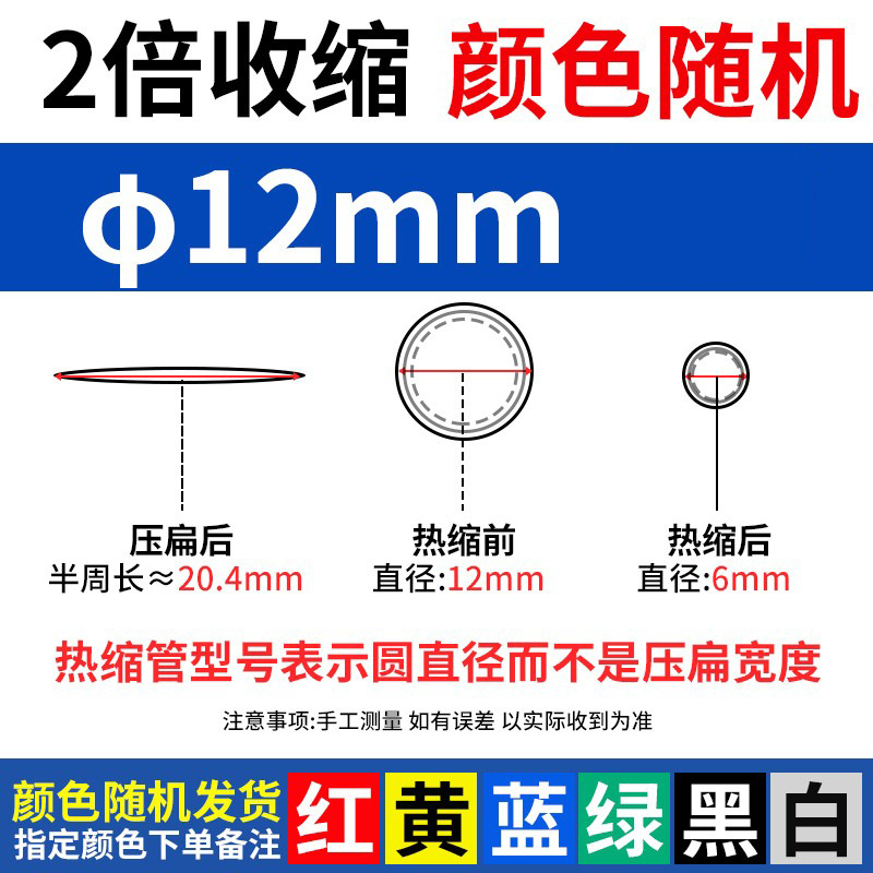 12 mm (1 metro)