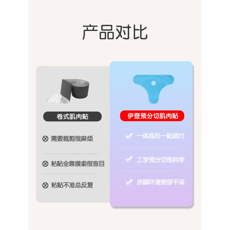脚踝弹力肌肉贴肌贴运动绷带运动员专用肌内效贴马拉松护踝胶带|undefined
