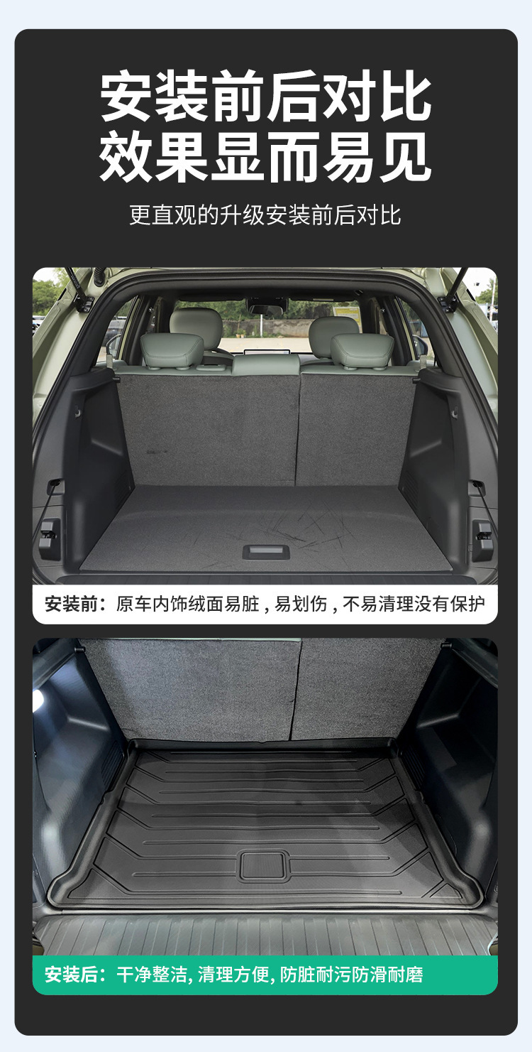 Suitable for 25 Nano 06 Car-Specific Trunk Mats, Waterproof, Stain-Resistant, Fully Environmentally Friendly Tpe Trunk Mats