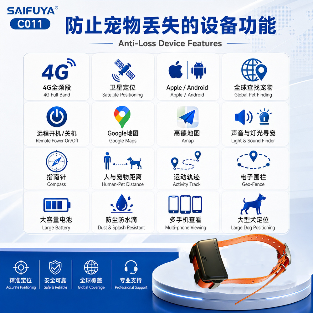 Pet GPS tracker for large猎犬，防丢设备，海外国际通用版，谷哥多语言大容量。