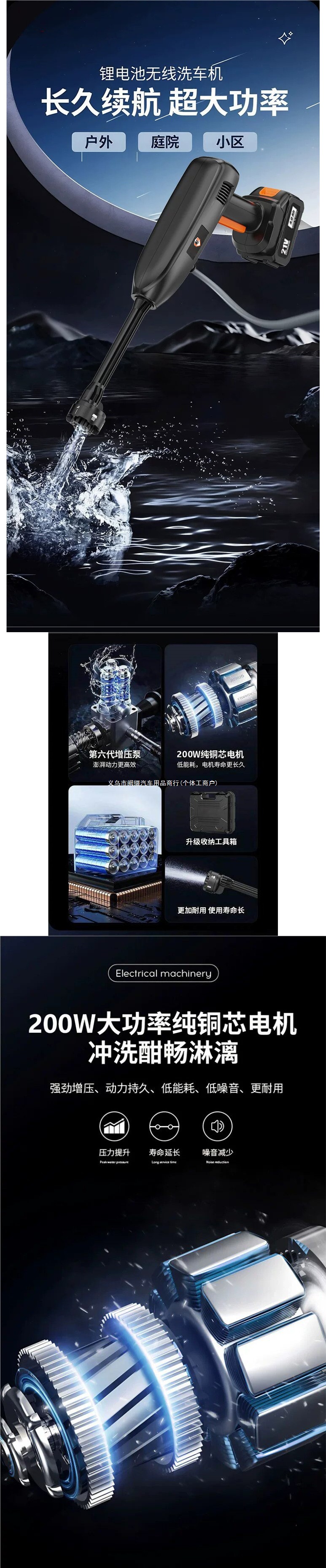 Wireless car washer 2026 new model high-pressure water gun for home car cleaning, high-power rechargeable lithium battery, supercharged Shenman
