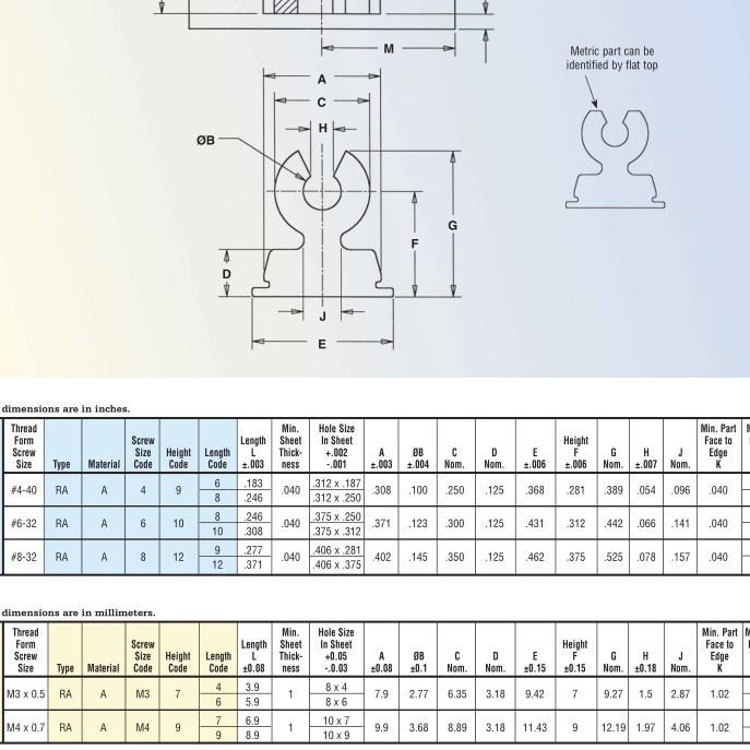 ѹí��ĸǶ����ĸֱ����ĸRAS-832-12-12