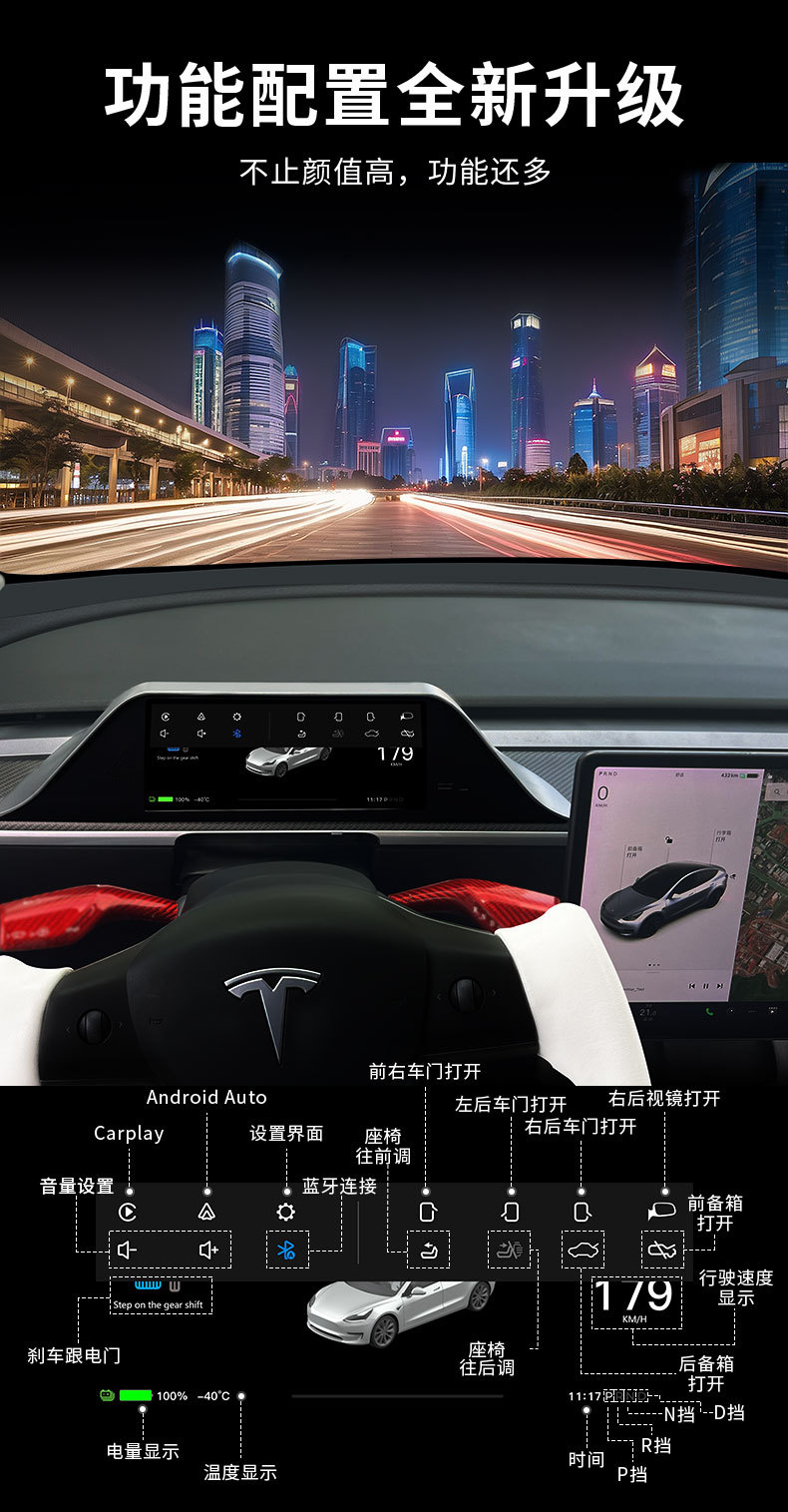 Suitable for Tesla Model Y/3 Smart Instrument Panel, Mobile Phone Carplay Navigation Ui Interface, Large Screen Connectivity