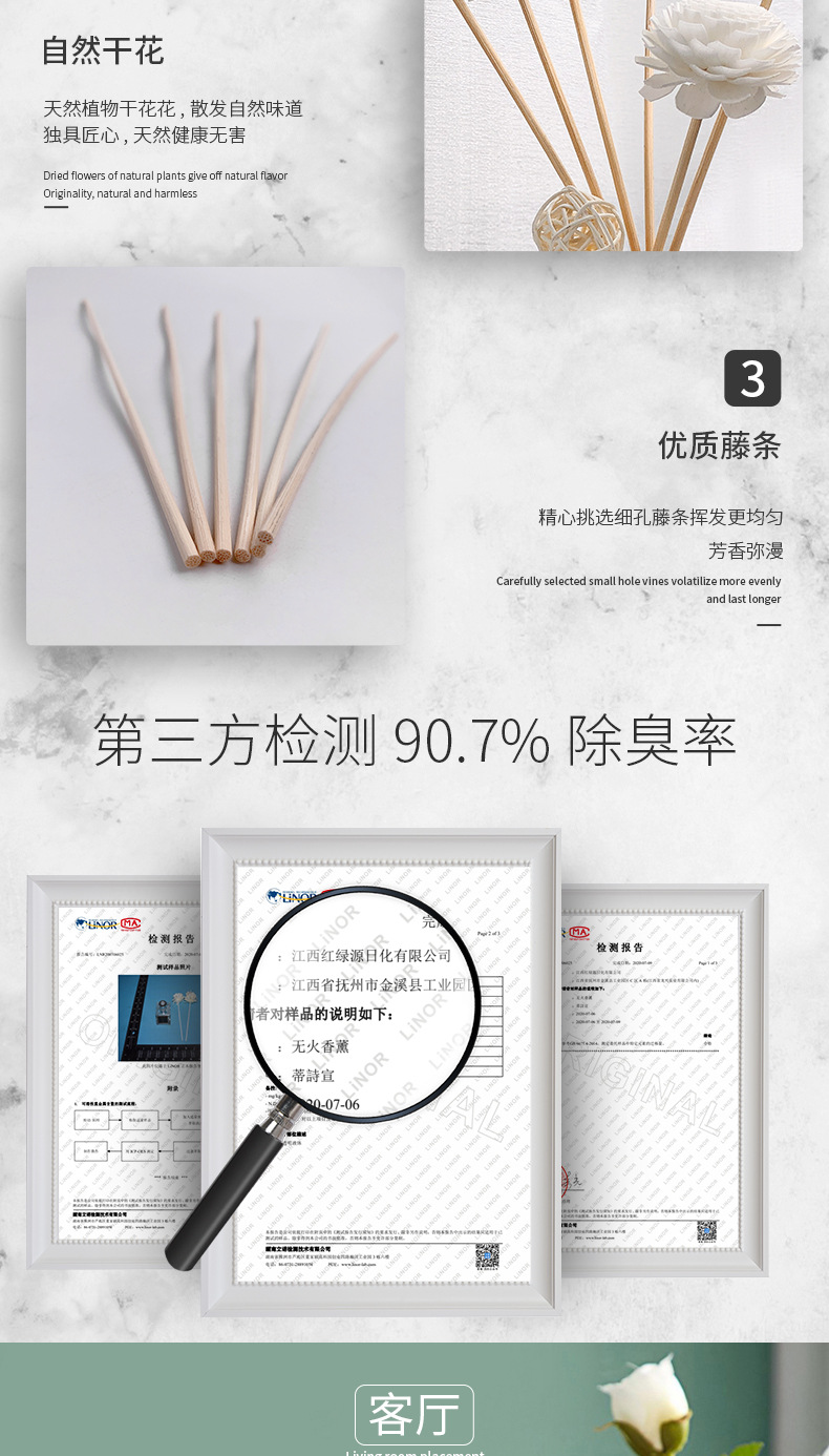 四方瓶香薰详情页_06