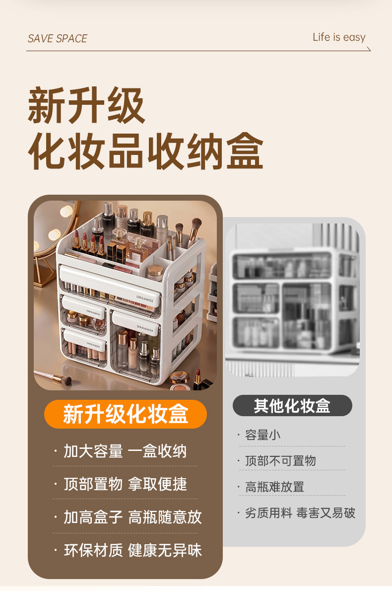 桌面高级化妆品收纳盒透明亚克力抽屉式梳妆台桌上分隔整理置物架
