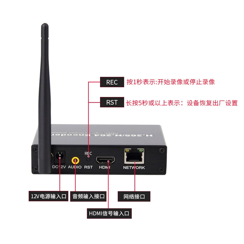 Беспроводной HDMI Live RTMP код HK частный компьютер H.265 мониторинг экрана POE национальный стандарт GB28181