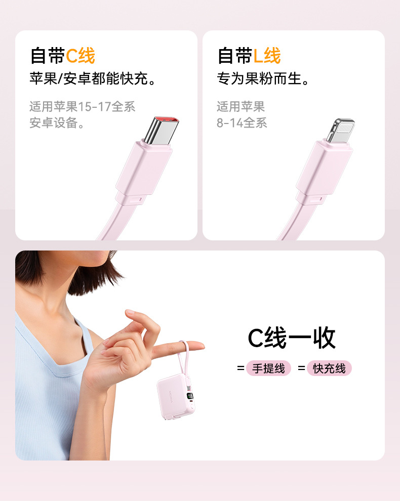 Mini 3-in-1 Built-in Cable Super Fast Charging Power Bank 20000mAh Lightweight Portable Mobile Power Supply