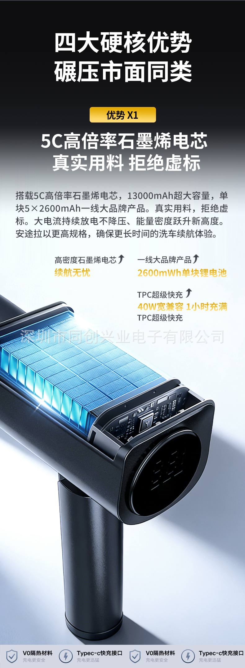 Brushless Car Washing Machine, High-Pressure Water Gun, Household Electric Lithium Battery 2026 New Model Cleaning Machine, Powerful Booster Device