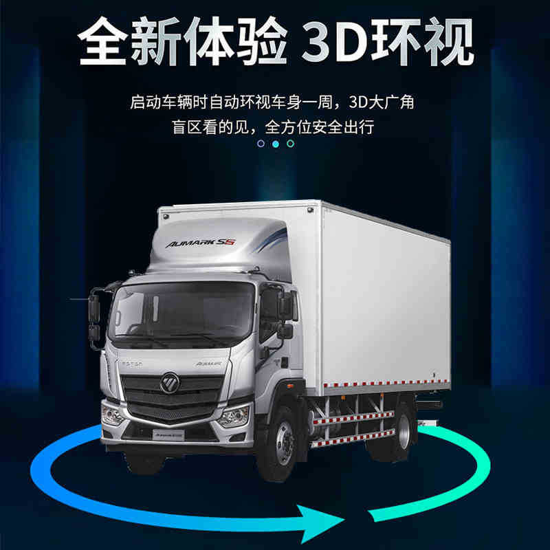 360-degree panoramic recorder, AI-powered smart surround-view dashcam, integrated imaging system for trucks and excavators