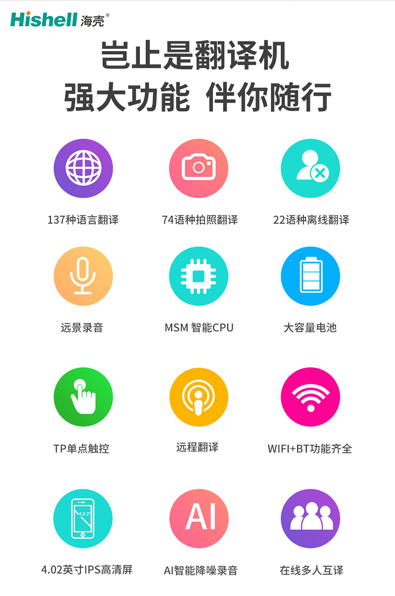 4-inch large-screen intelligent voice translation machine, Ai multi-person and multi-language mutual translation, precise offline translator, and photo-taking device details Picture