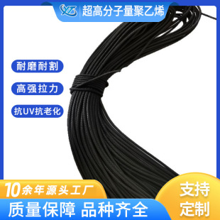 �߷��Ӿ���ϩ�����R�����K��UV  ��ĥ����ϩ���ΙC���P�������K