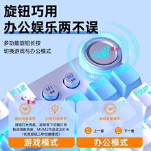 ����87�Cе�I�P��ģ�o��3001̨ʽ��X�Pӛ��Ů��늸��Α��������S