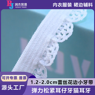 1.2-2.0cm�ٽz��߅С���������ɾo������؈�������·��bȹ߅�o��