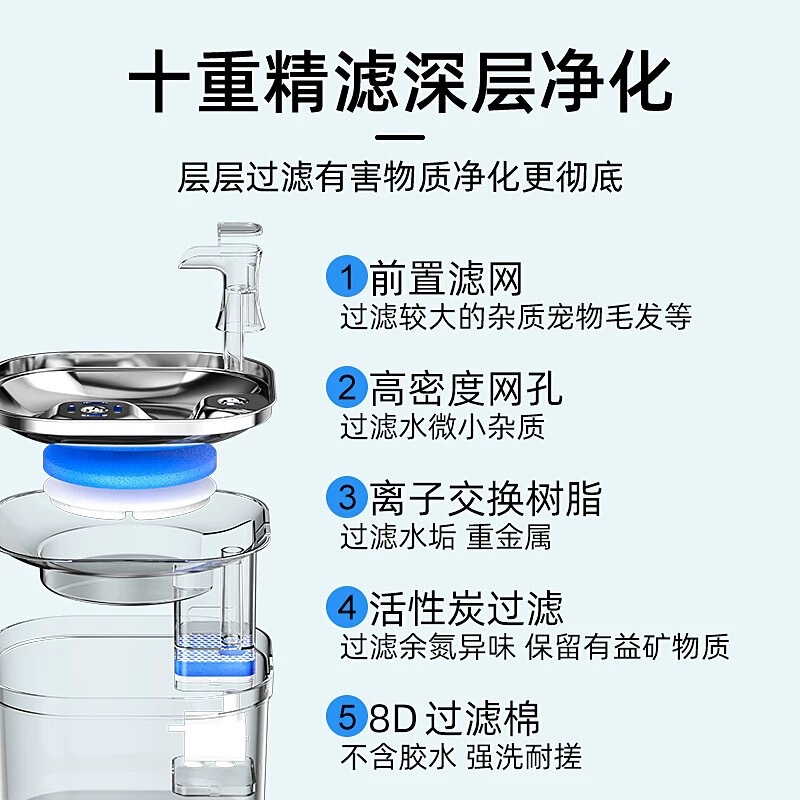 ペットウォーターディスペンサー自動循環生水誘導大容量猫恒温スマート給水器Amazonクロスボーダー|undefined