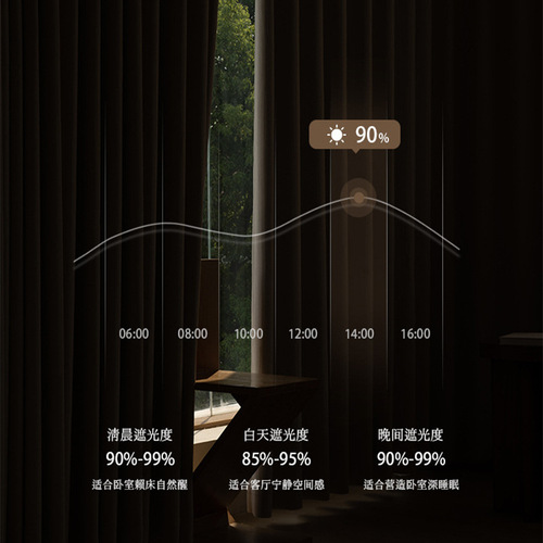 Free customized French glacier pattern chenille micro-pleat wrinkled finished high-shading curtain fabric for living room and bedroom