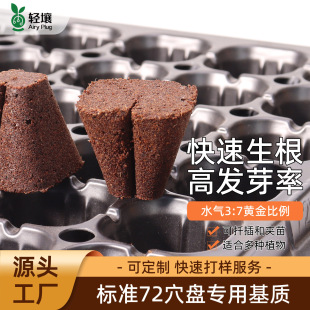 72Ѩ�P̼�d��ˮ͸��ھd�����|�d�~��ˮ��Ǥ����ֲ��Nֲ���ؽM��